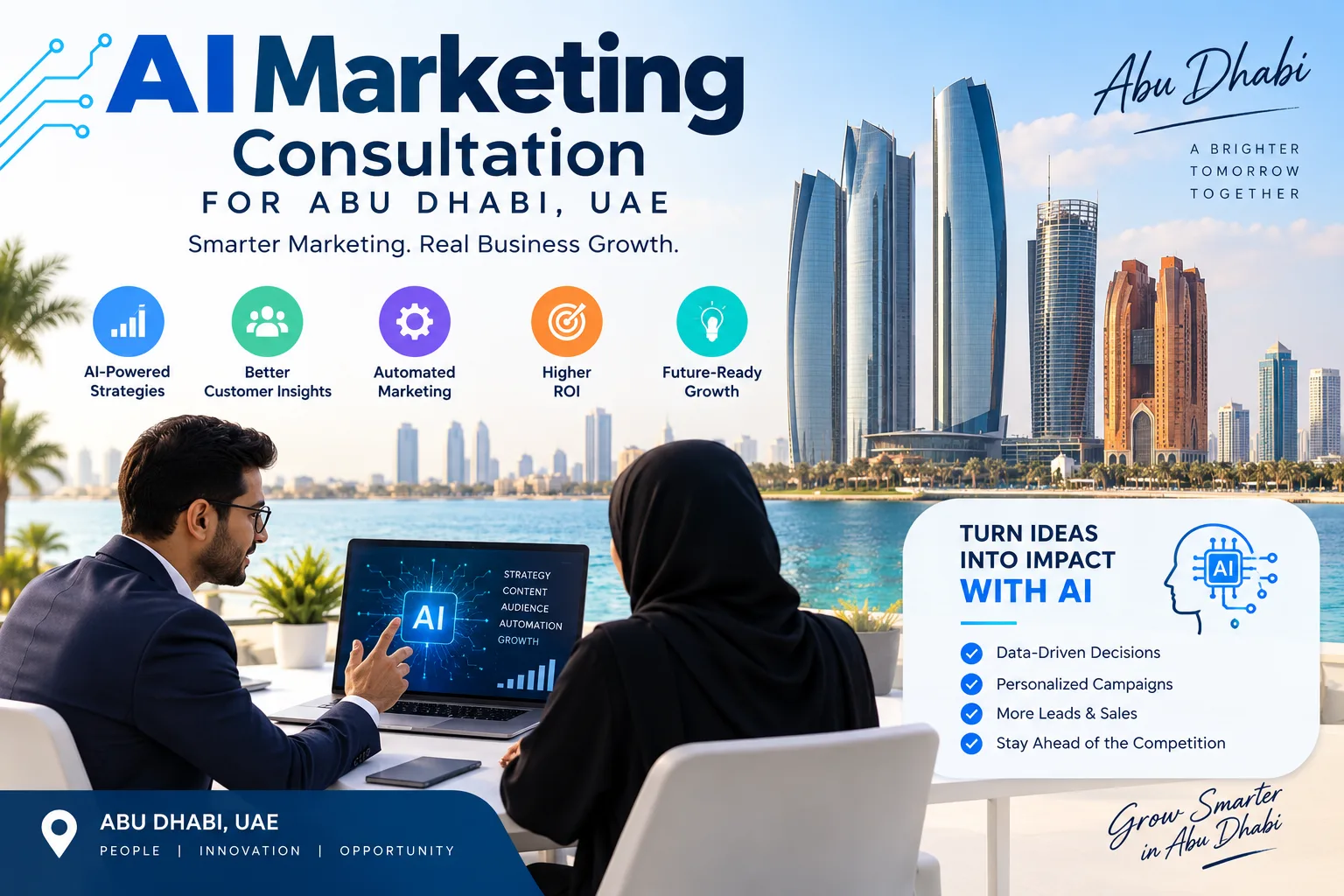 AI Marketing Consultation