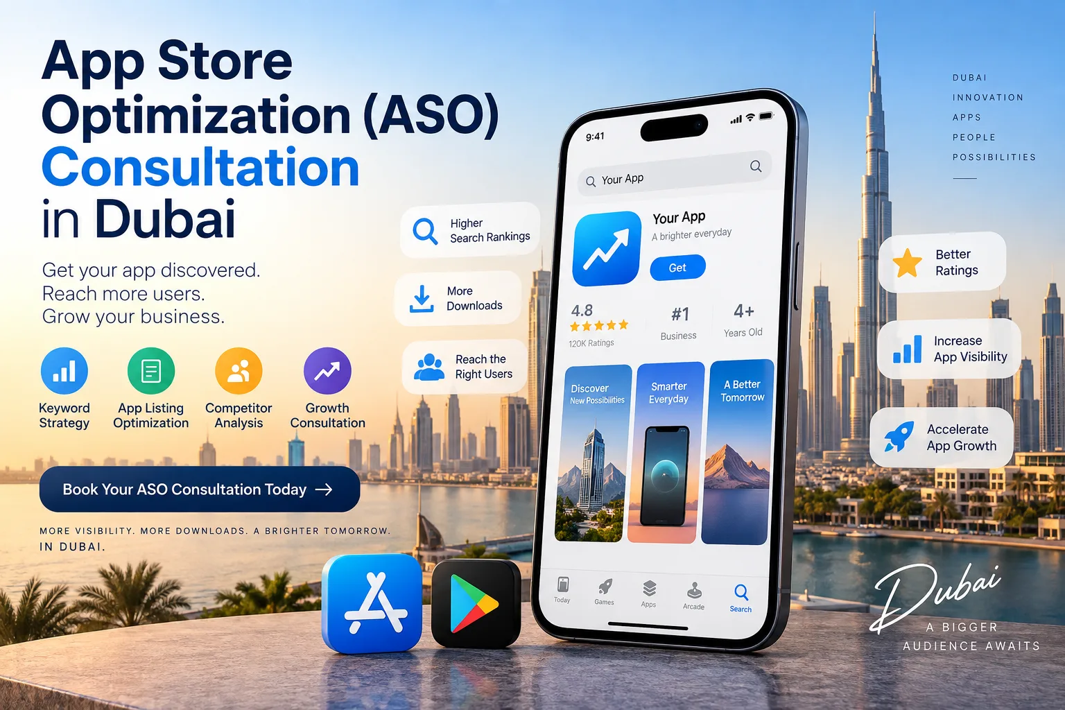 App Store Optimization (ASO) Consultation