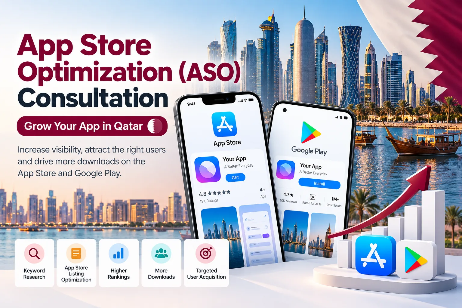 App Store Optimization (ASO) Consultation