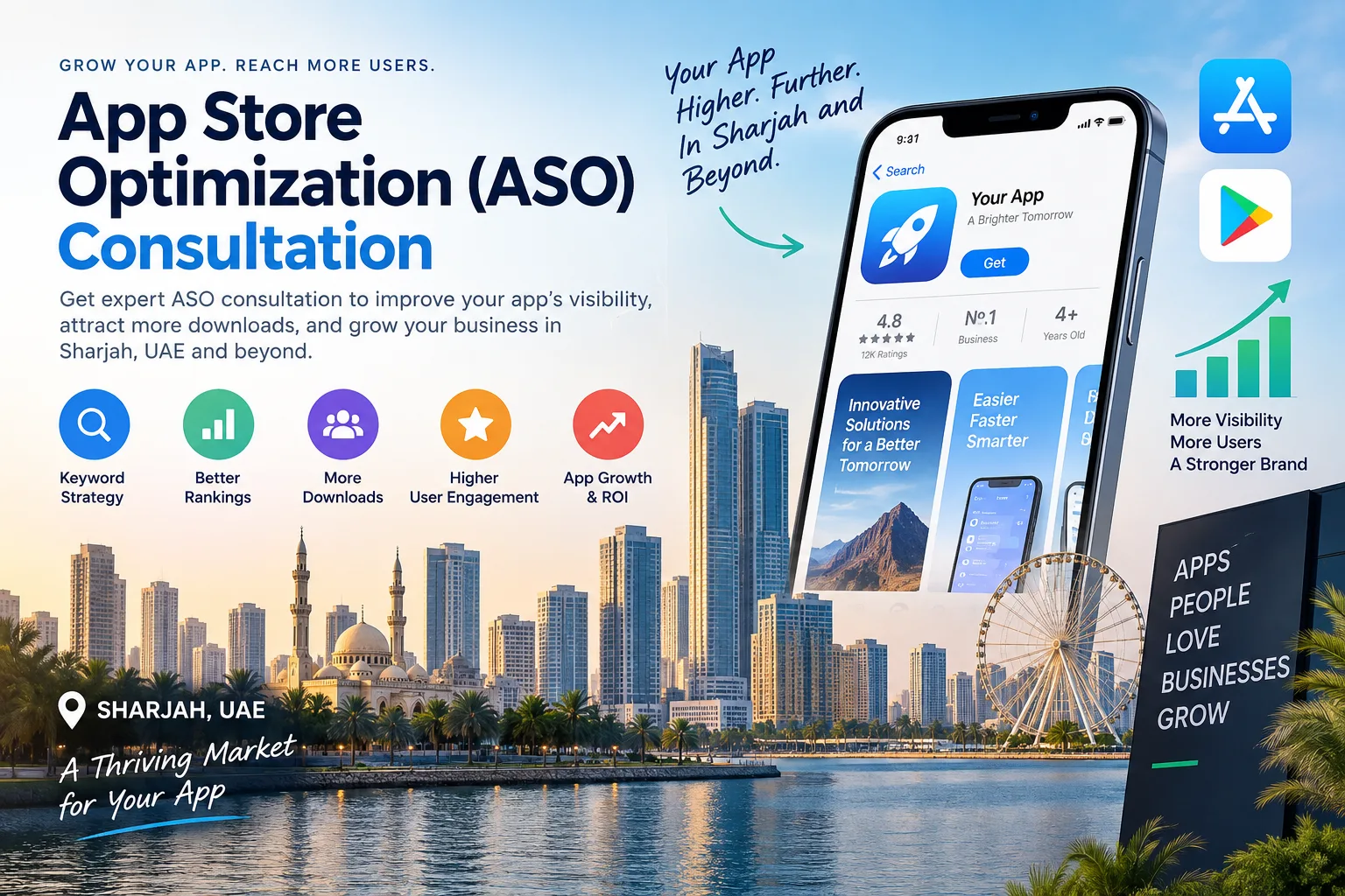 App Store Optimization (ASO) Consultation