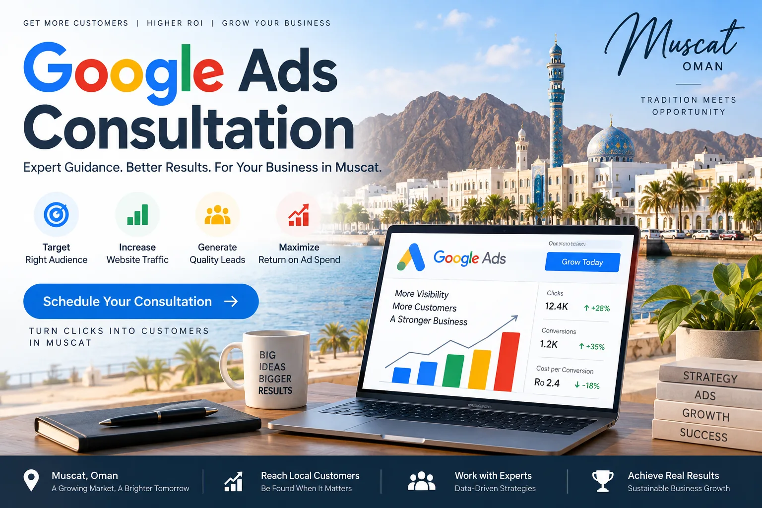 Google Ads Consultation