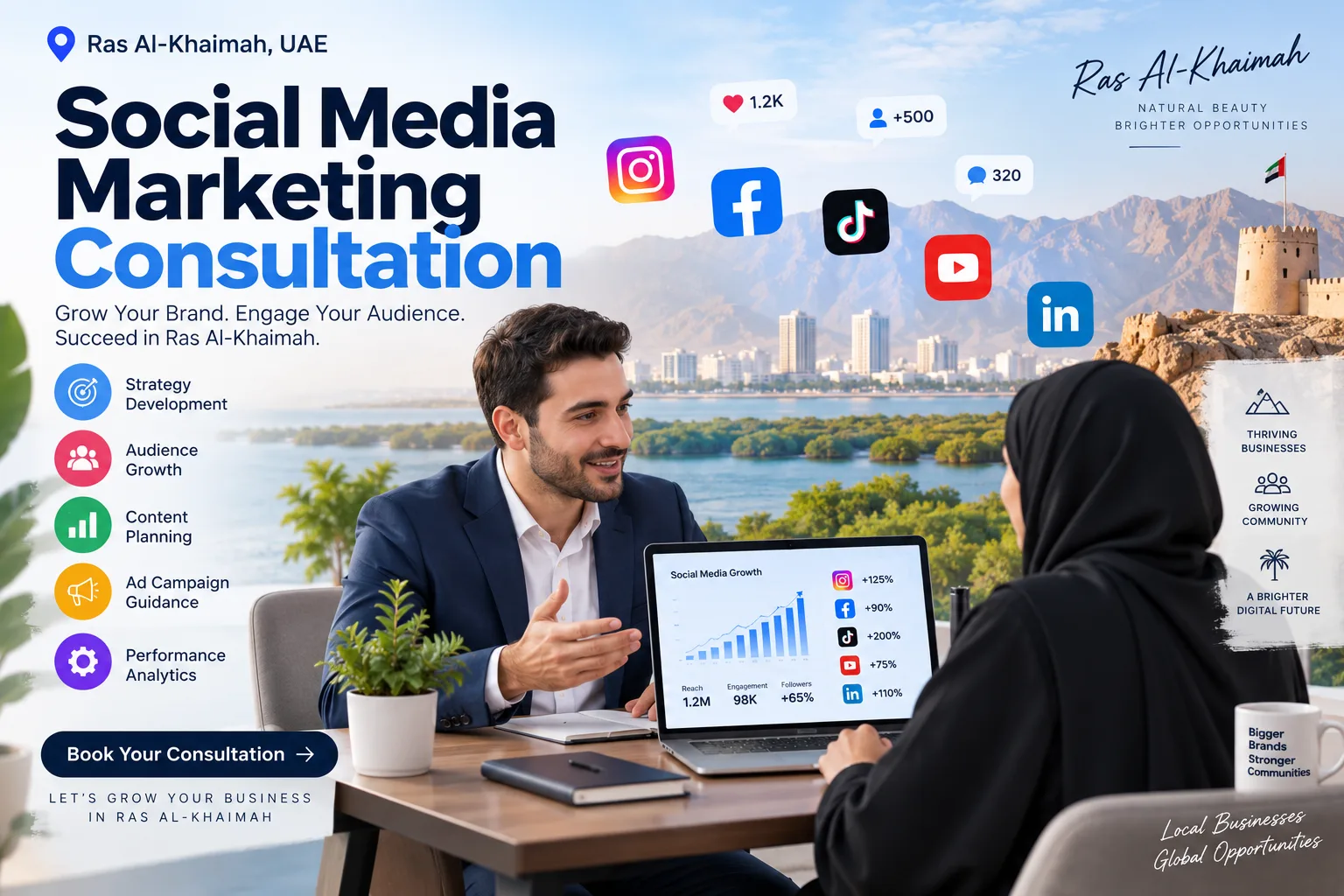Social Media Marketing Consultation