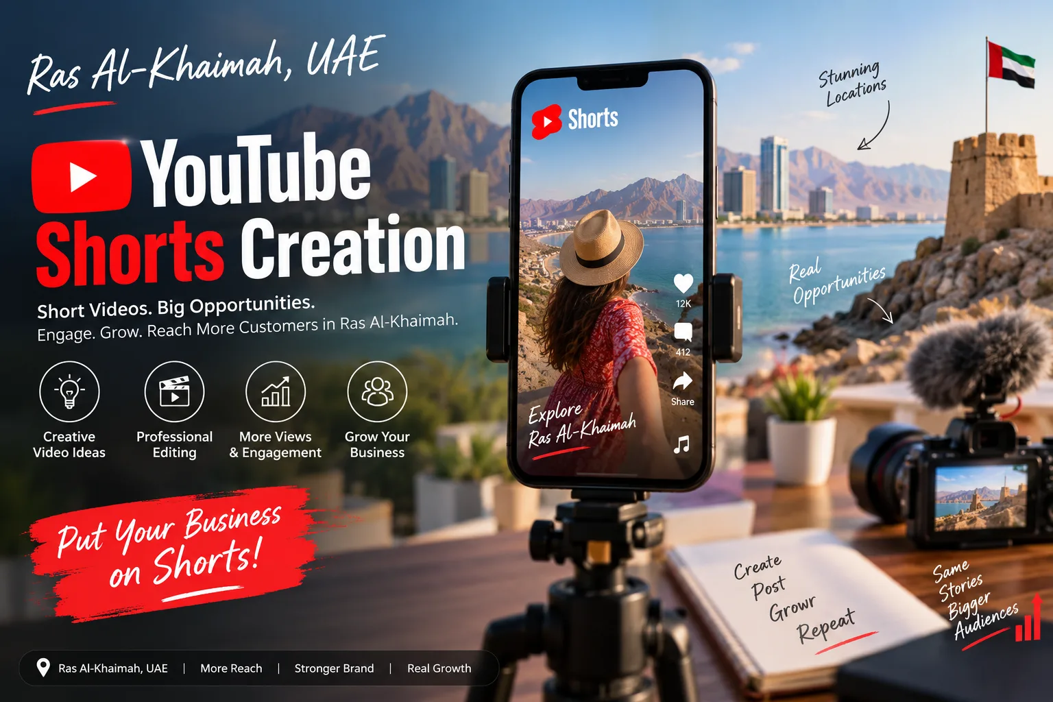 YouTube Shorts Creation